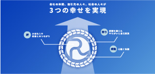 私たちの MVV・変えたいをカタチに