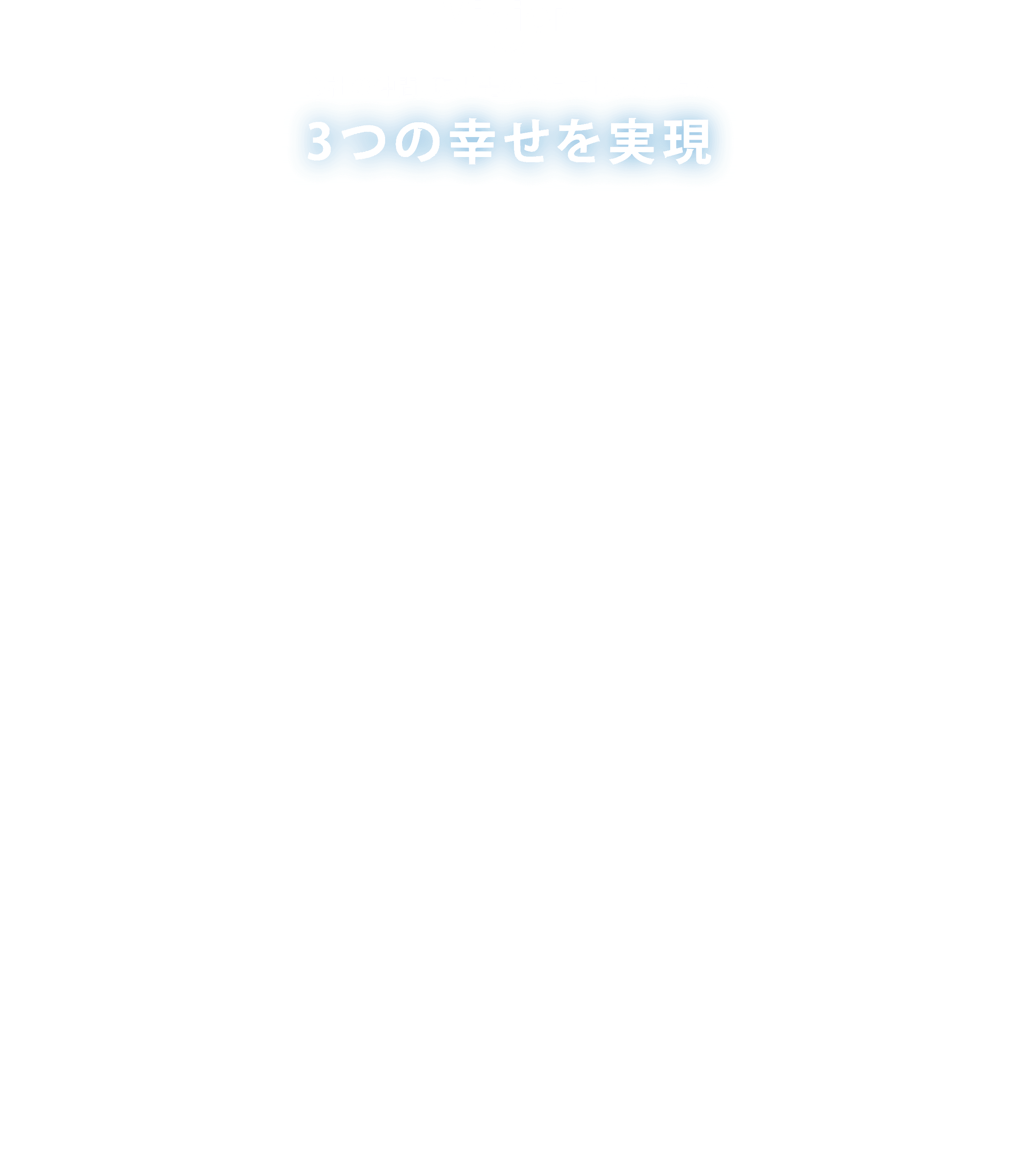 Vision -未来-　会社の仲間、取引先の人々、社会の人々が3つの幸せを実現