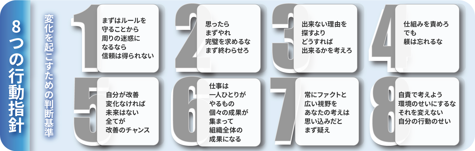 8つの行動指針