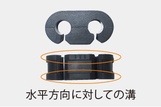 製法変更によるコスト合理化