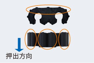 製法変更によるコスト合理化