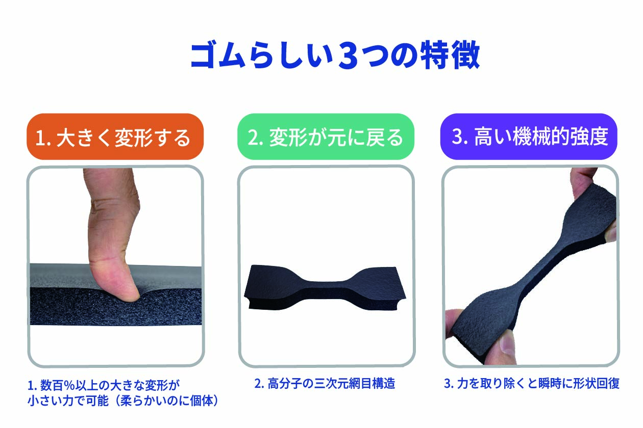 ゴムって何？＞ No.1：ゴムらしい特徴 岡安ゴム株式会社